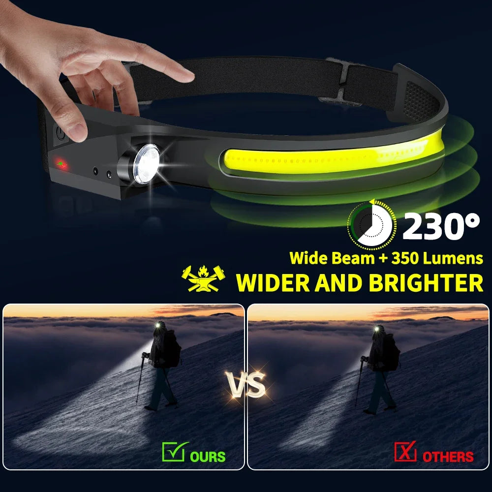 1/2/3PCS LED Induction Headlamp Camping Search Light USB Rechargeable