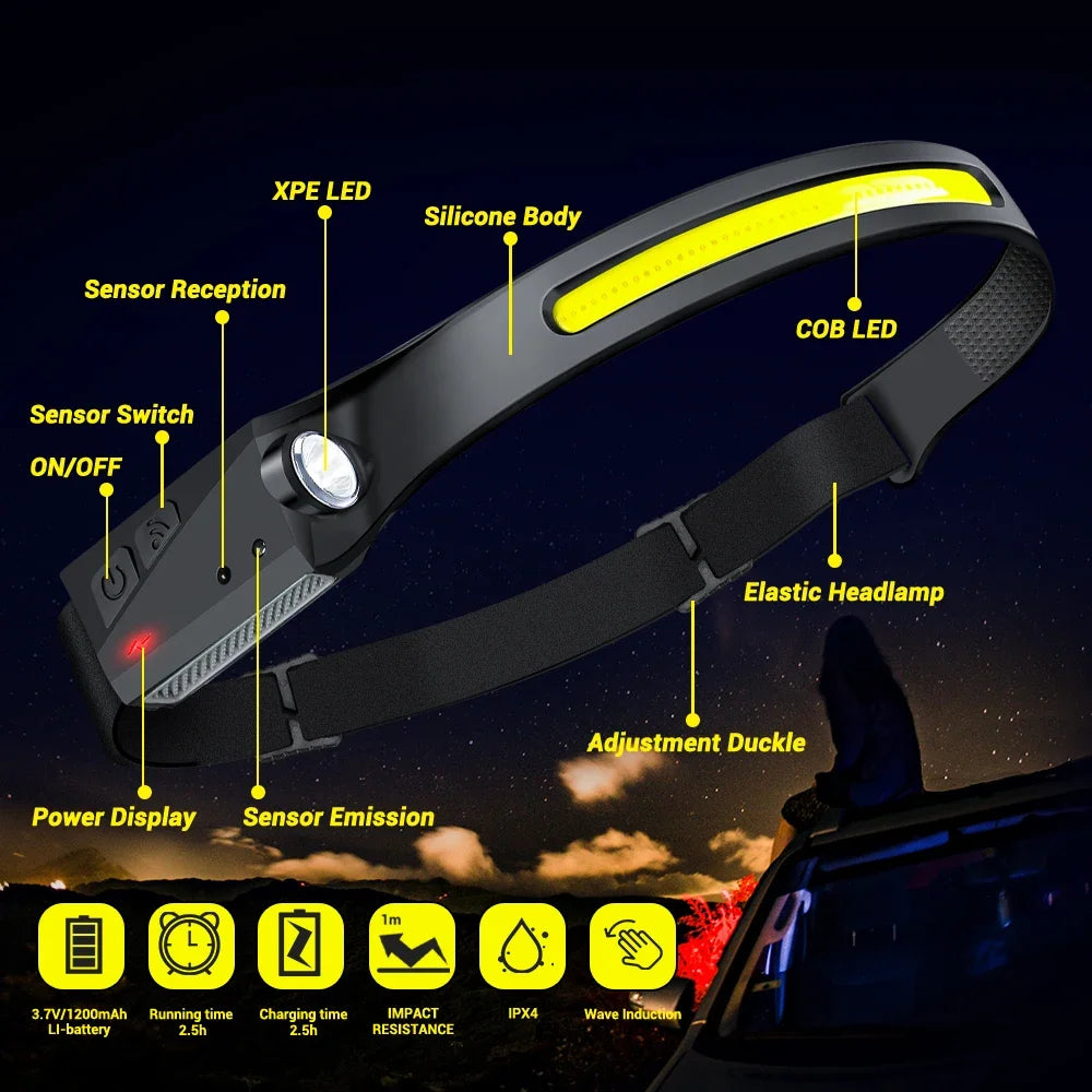 1/2/3PCS LED Induction Headlamp Camping Search Light USB Rechargeable