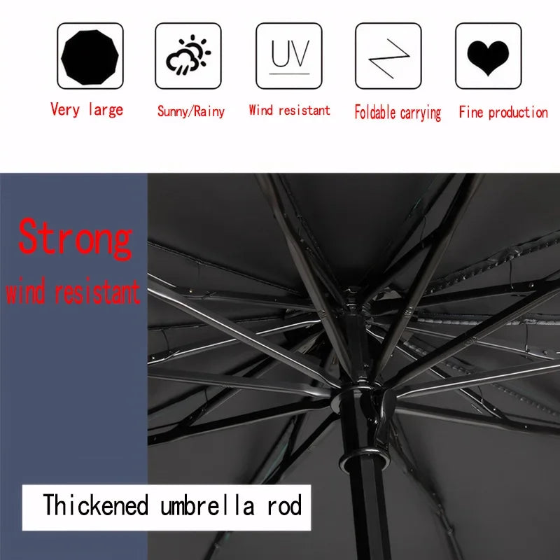 130CM Oversized Folding Umbrella Windproof and Waterproof Large Sun